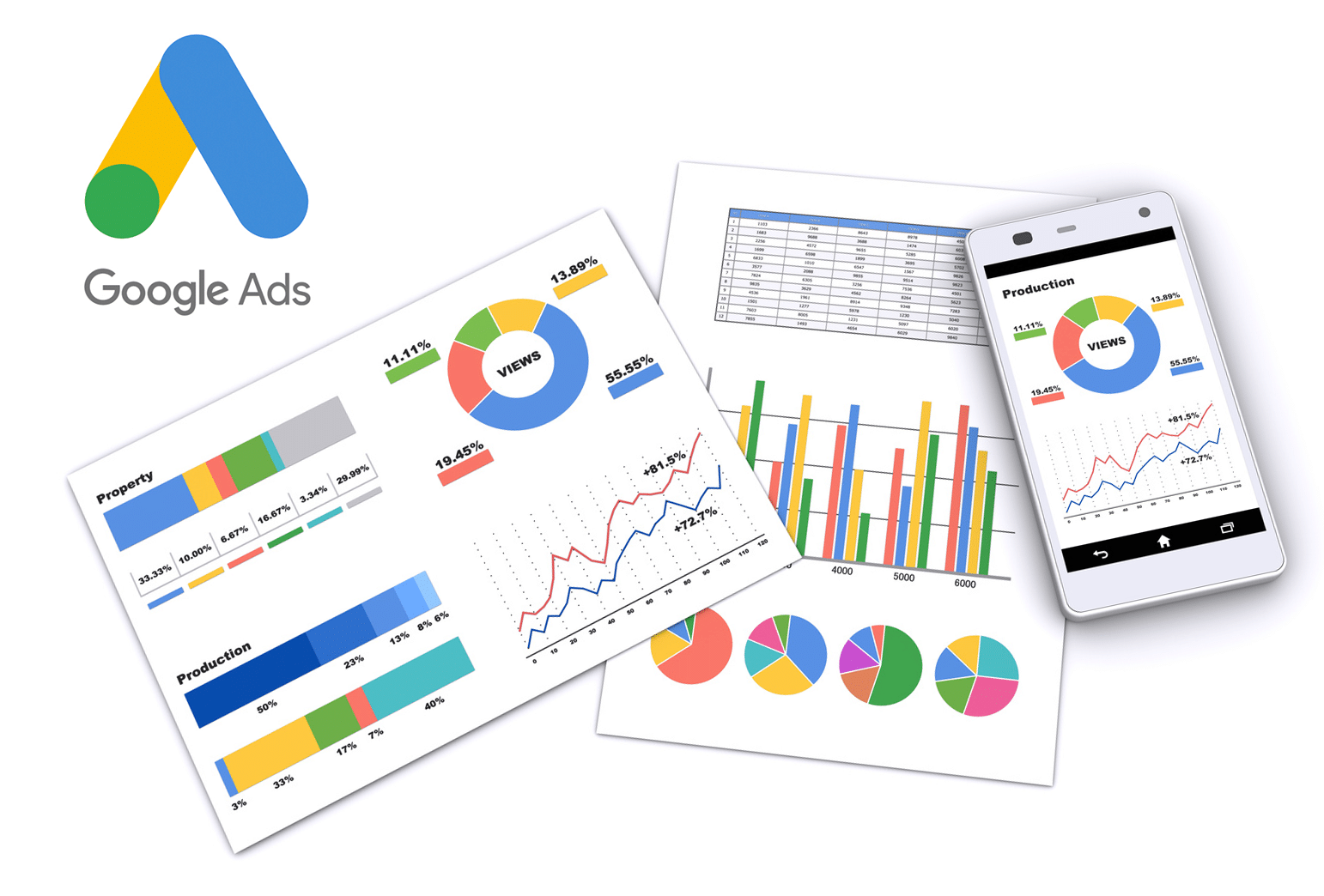 Google Ads İle İlgili Görsel