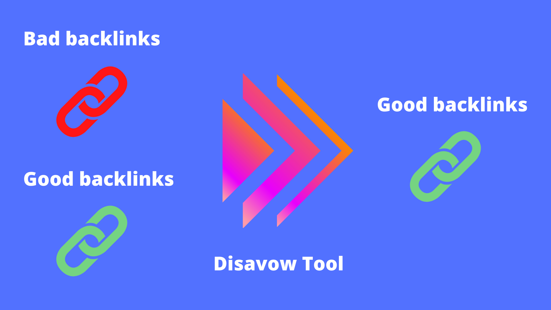disavow tool